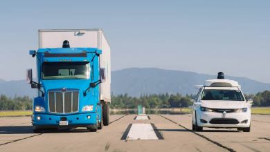 Automated Vehicle Symposium