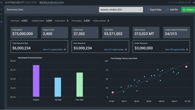 A FreightWaves Carbon Intelligence screen shot.