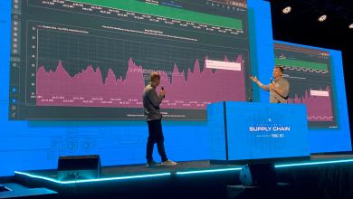 FreightWaves demonstrates new container volume data