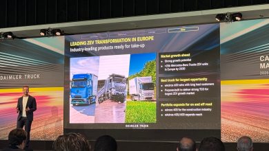 Daimler Truck Capital Market Day 2025